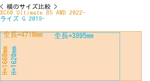 #XC60 Ultimate B5 AWD 2022- + ライズ G 2019-